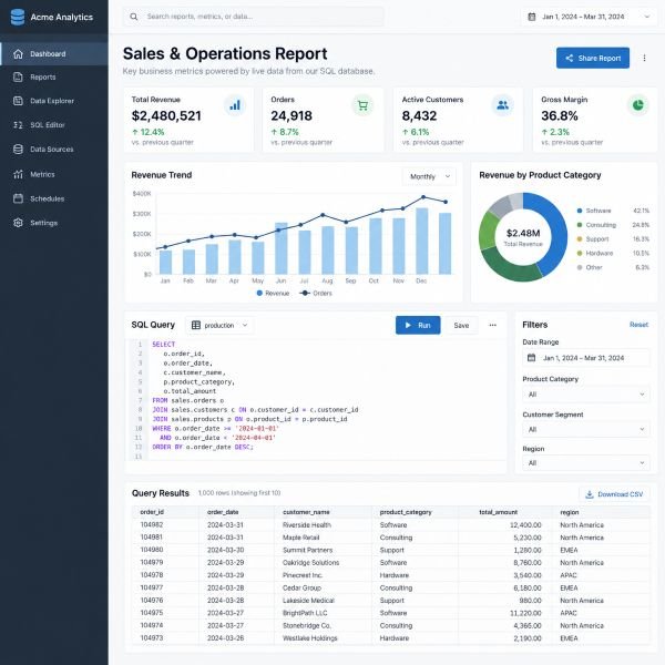 SQL data reporting and business analytics